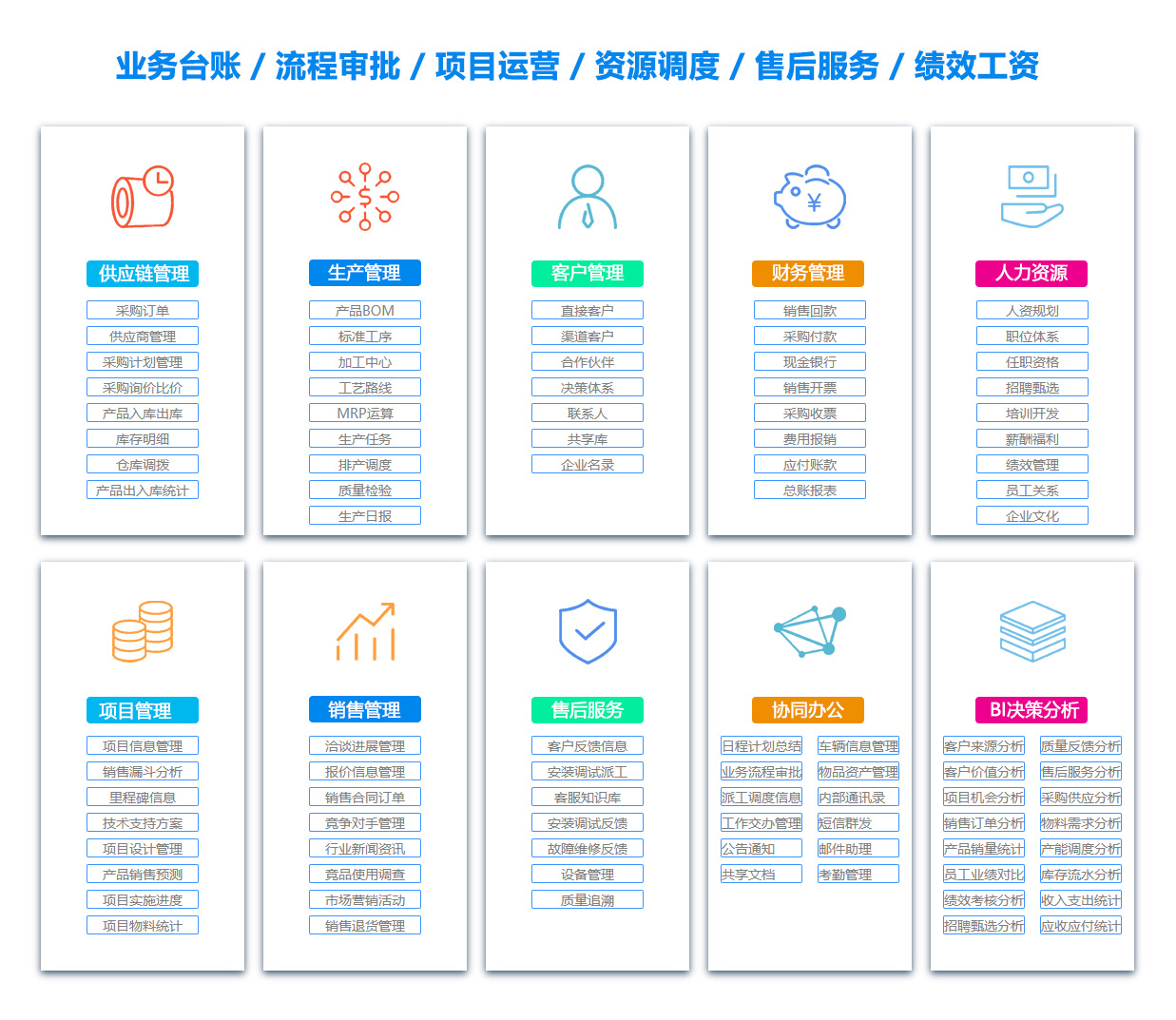 合肥项目过程管理软件